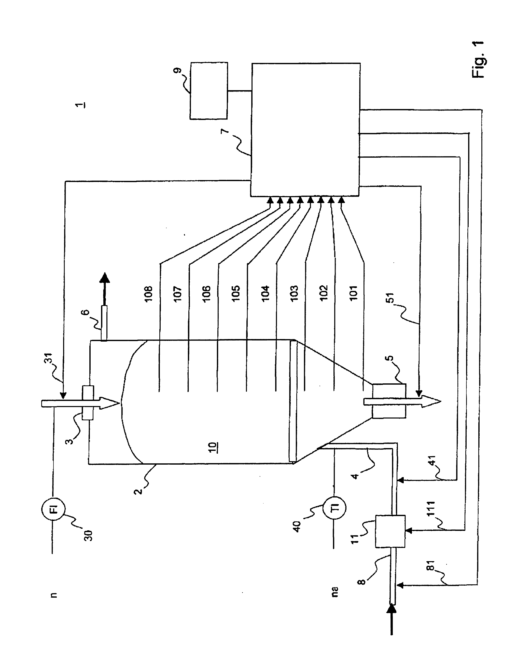 Automatic control of the drying of particulate material