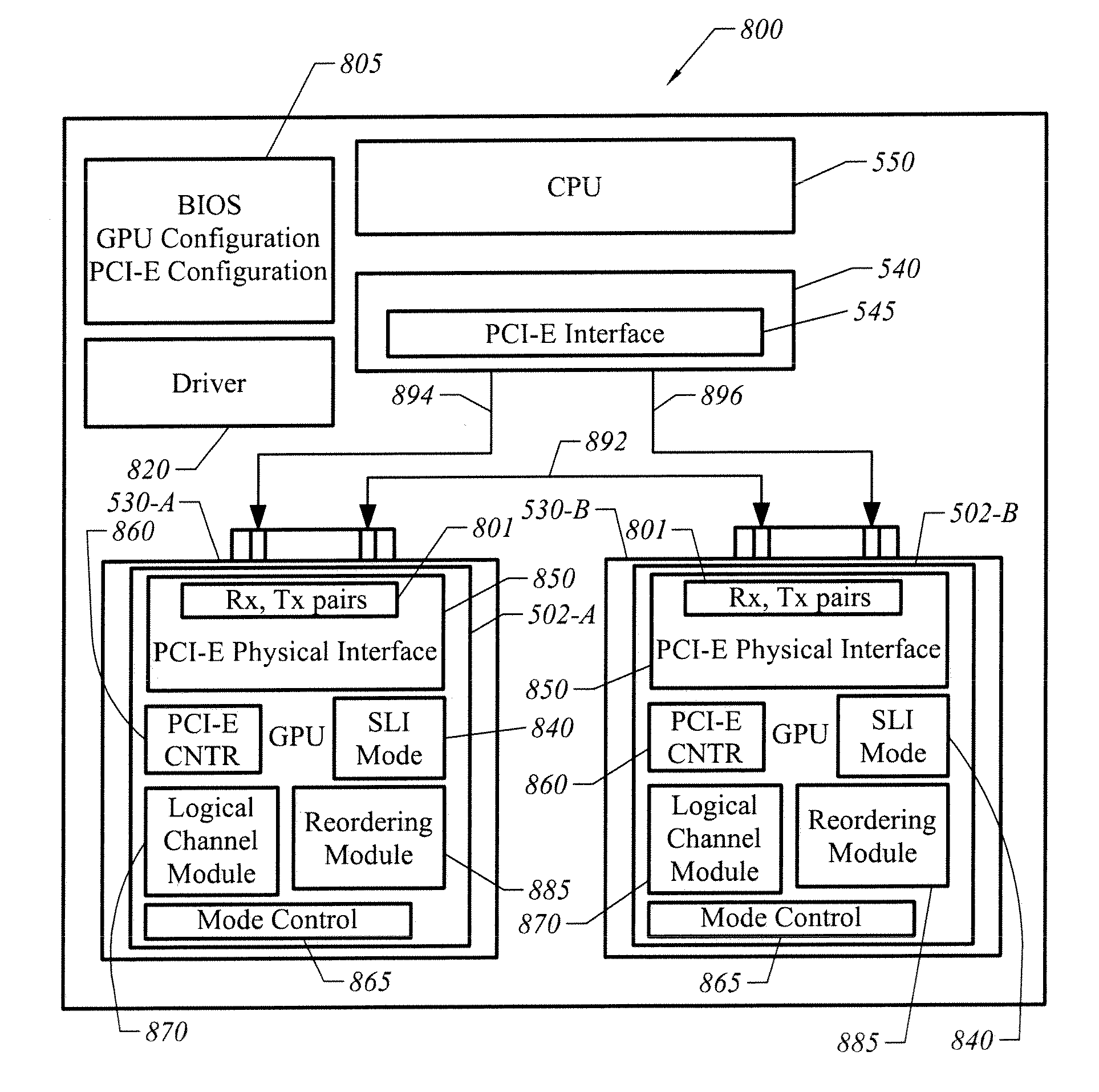 Bus interface controller for cost-effective high performance graphics system with two or more graphics processing units