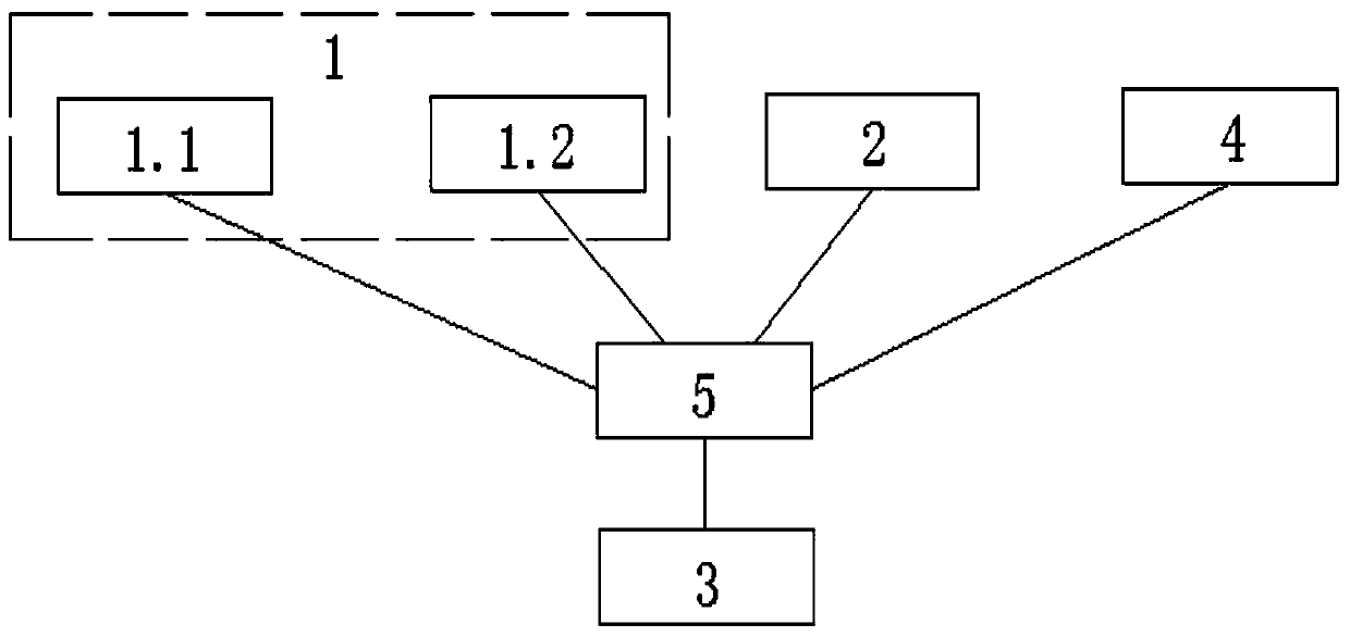 Instructional management system