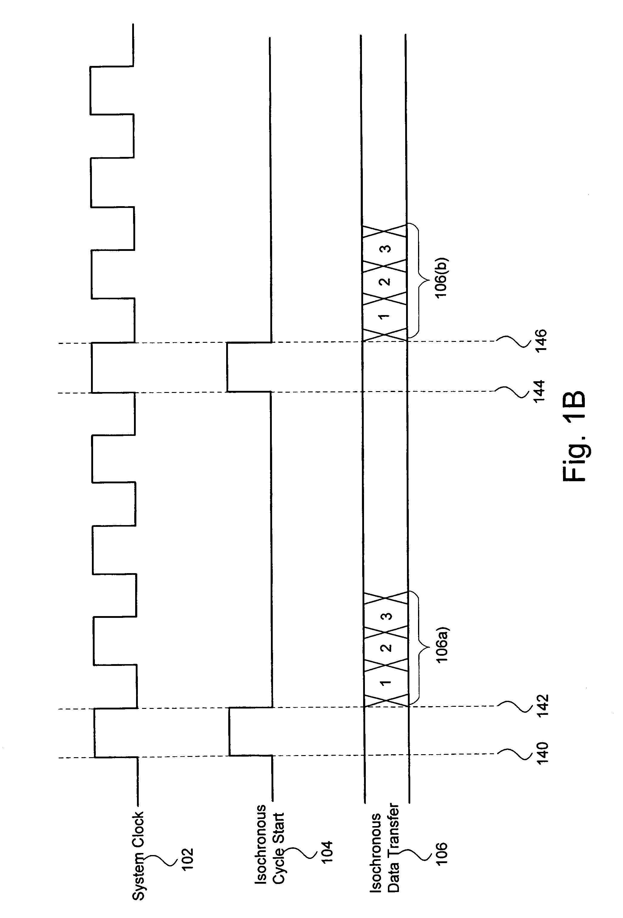 System and method for interactively utilizing a user interface to manage device resources