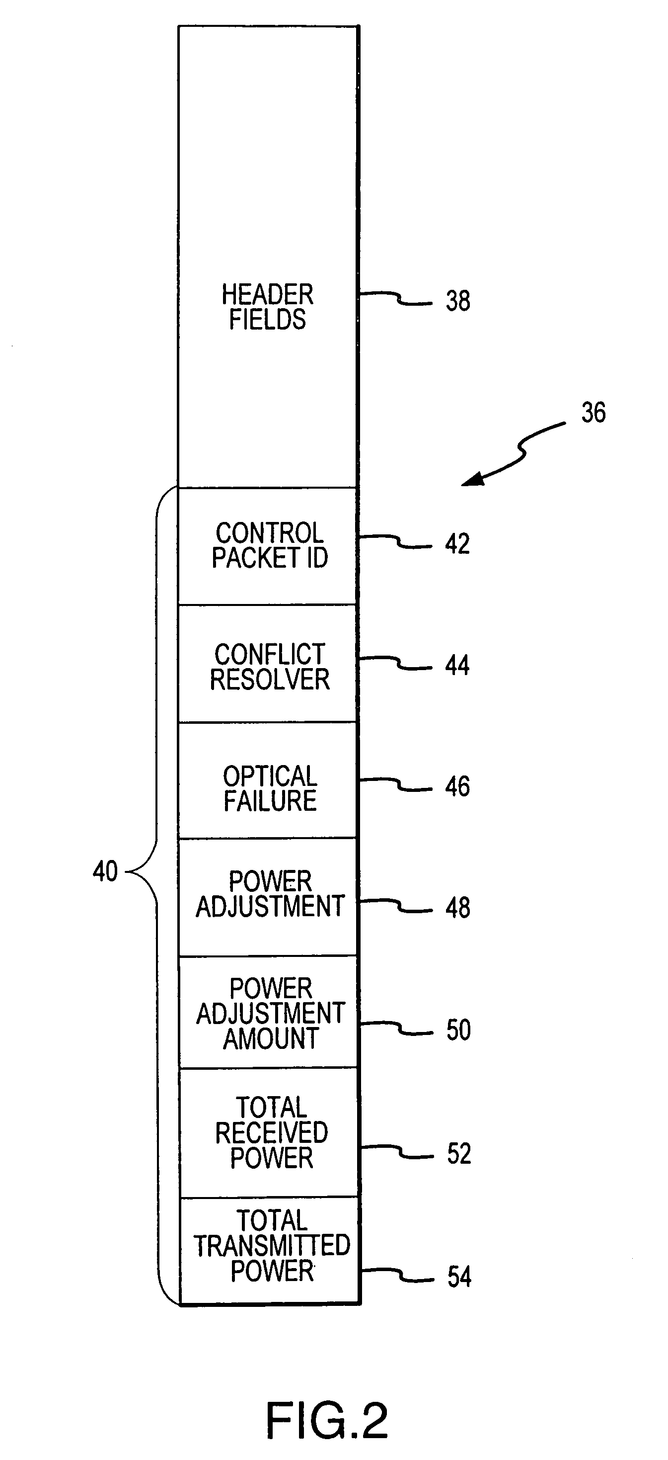 Hybrid wireless optical and radio frequency communication link