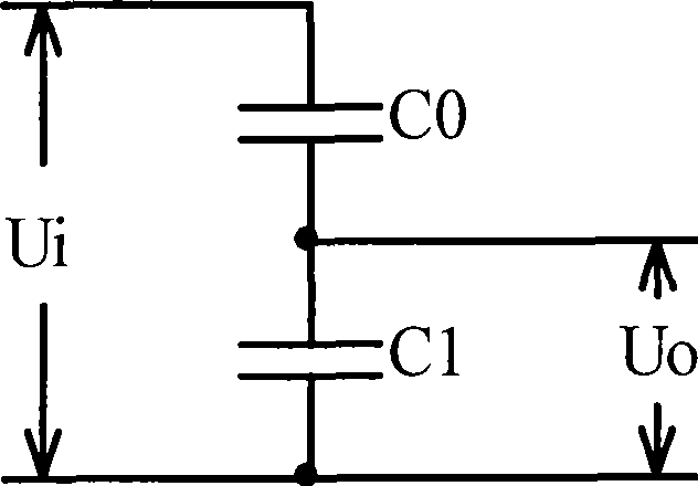 Coaxial structure capacitive divider for measuring ns high voltage pulse