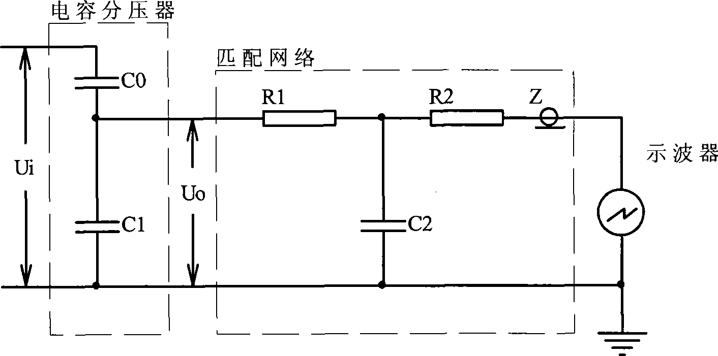 Coaxial structure capacitive divider for measuring ns high voltage pulse