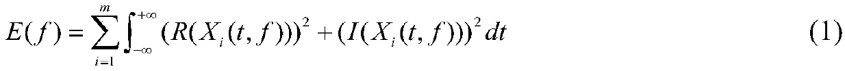 Analog circuit early fault feature extraction method based on underdetermined blind source separation