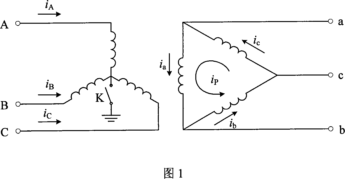 Gamma/ transformer triangle winding circumfluence algorithm method and device