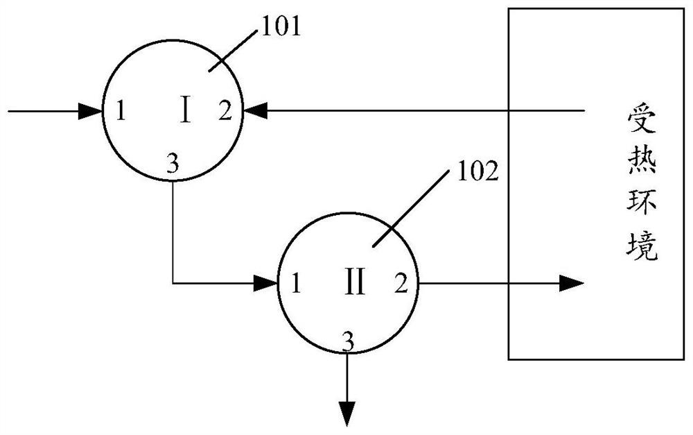 Power output circuit and microwave heating device