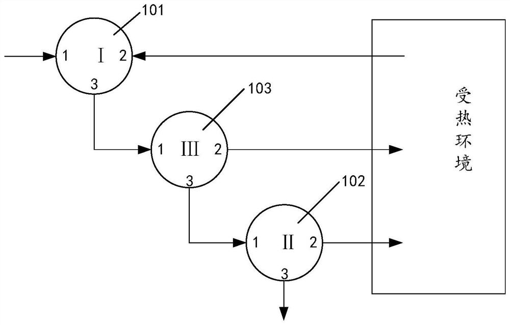 Power output circuit and microwave heating device