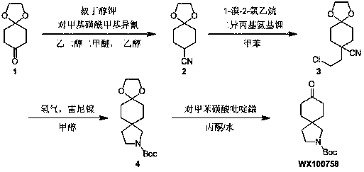 Preparation method of tert-butyl-8-oxo-2-azaspiro-[4.5] decane-2-formate