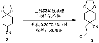 Preparation method of tert-butyl-8-oxo-2-azaspiro-[4.5] decane-2-formate