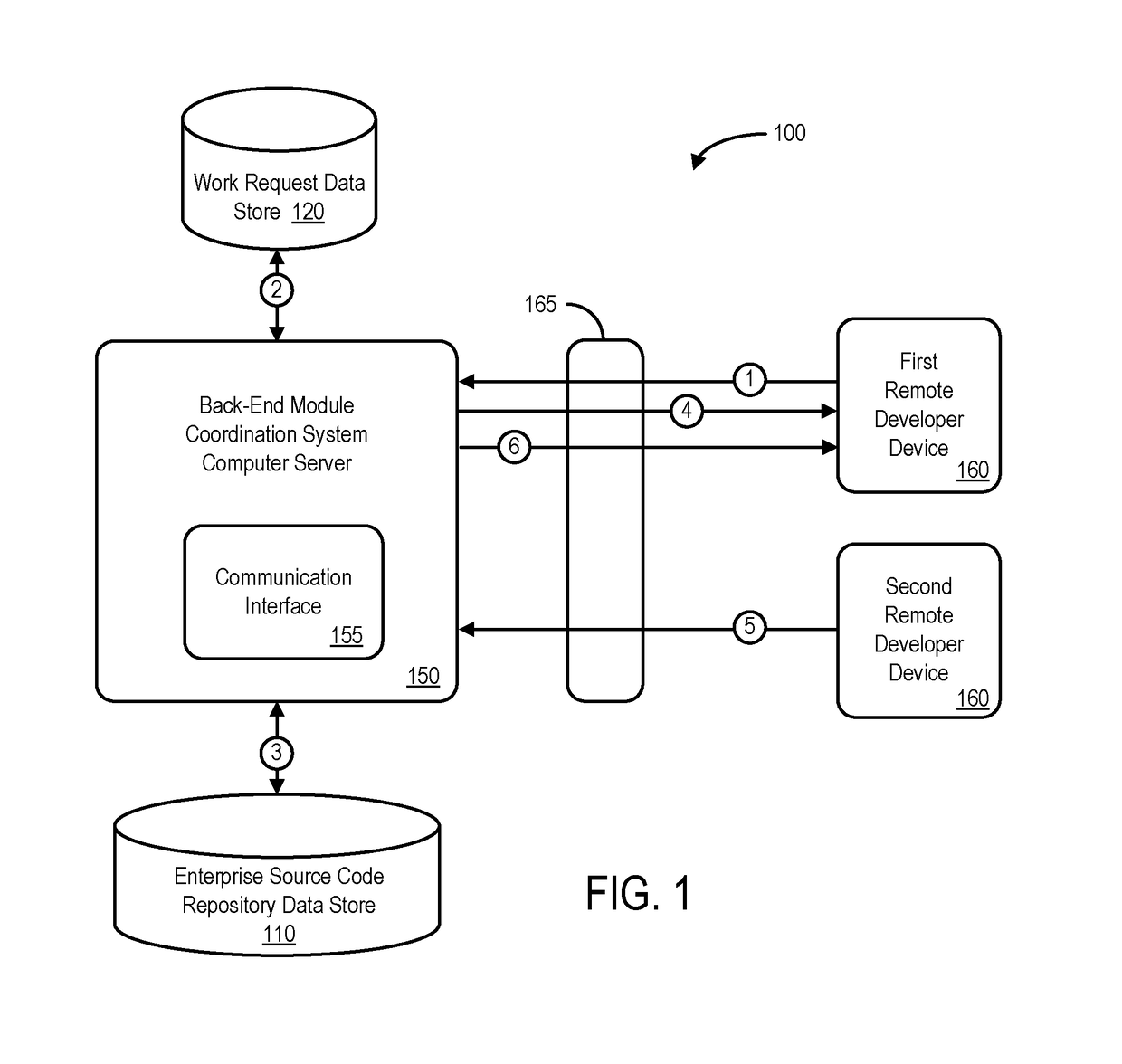 System to coordinate source code module changes