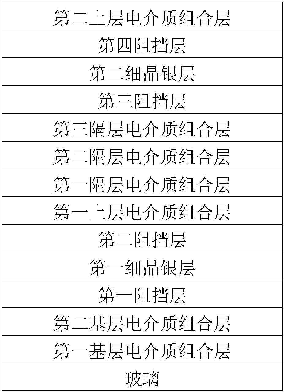 Glass containing fine crystal silver coating for adjusting gIR and manufacturing method thereof