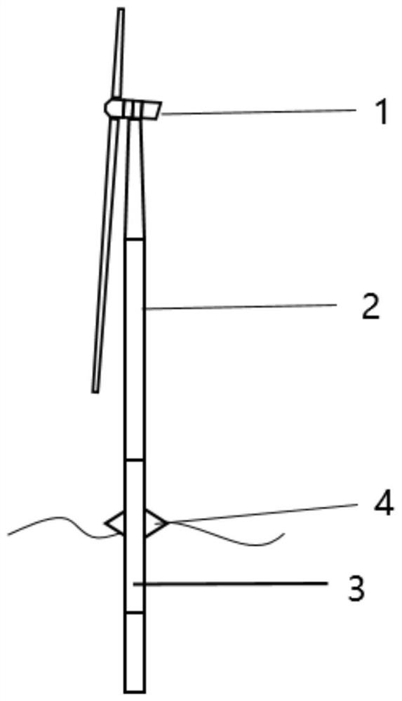 Offshore wind power cylindrical foundation, lattice type ice-resistant device and wind generating set