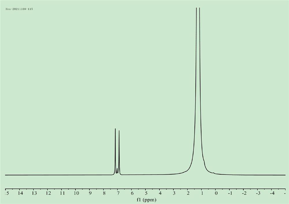 Binuclear vanadium catalyst as well as preparation method and application thereof