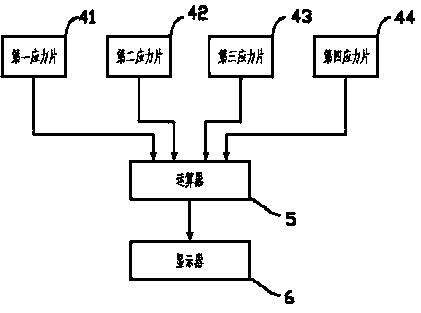 Pressure intensity sensing type wind power monitor