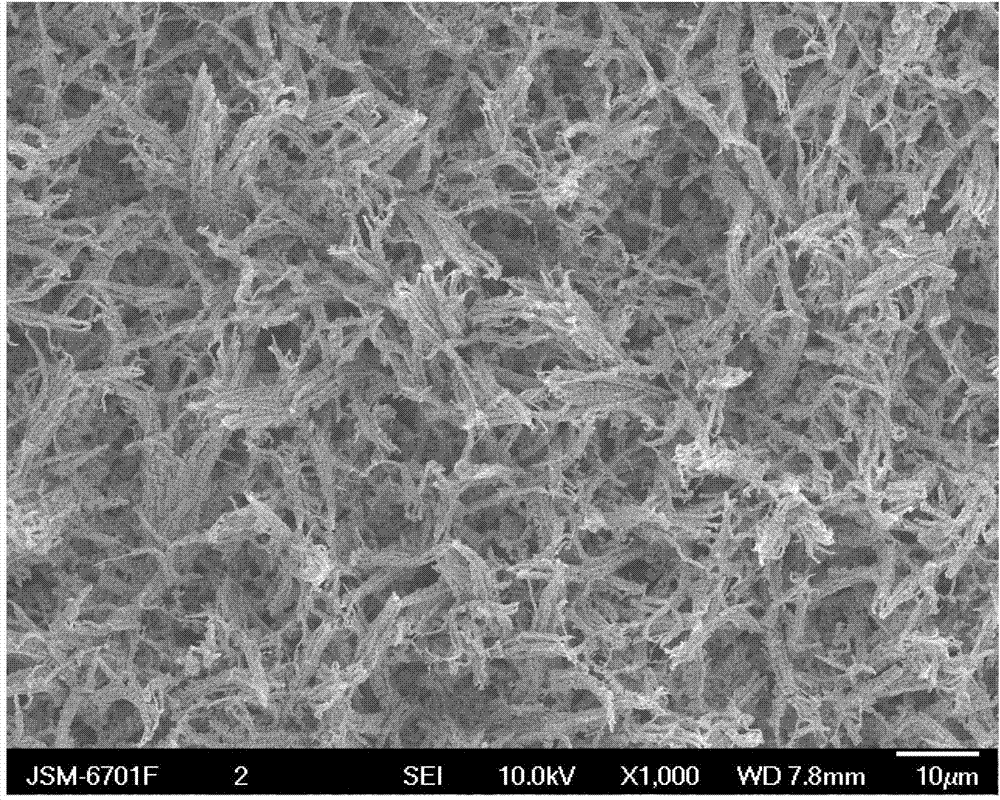 Three-dimensional porous current collector as well as preparation method and use thereof