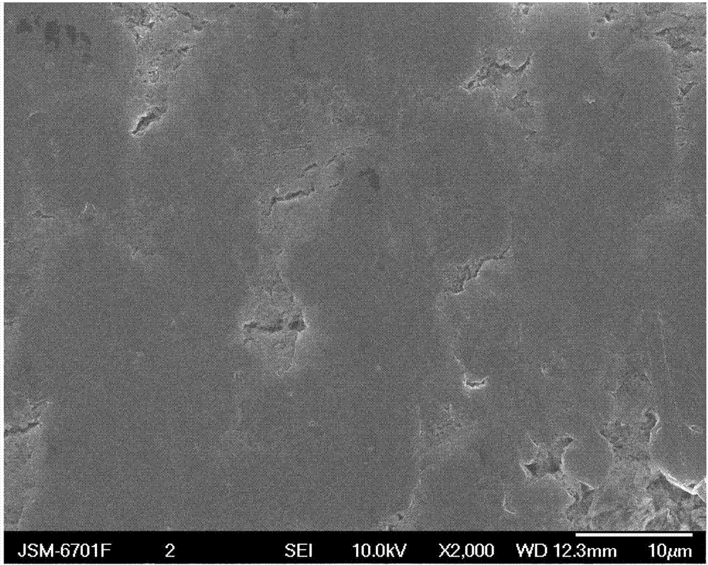 Three-dimensional porous current collector as well as preparation method and use thereof