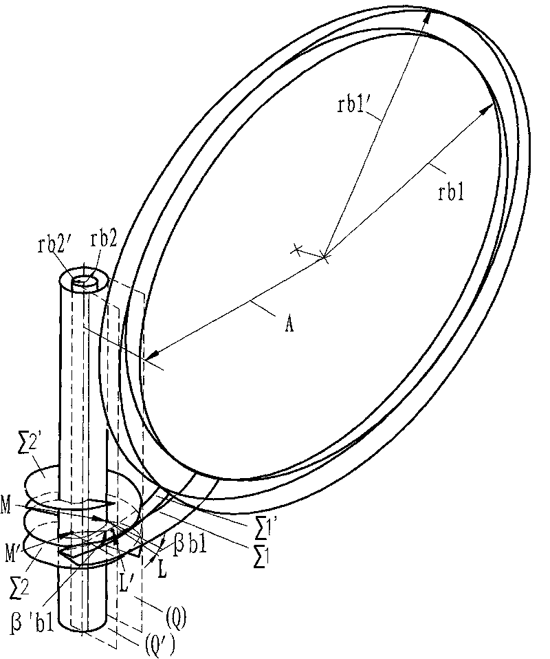 Methods for designing and manufacturing double-lead linear contact bias worm drive