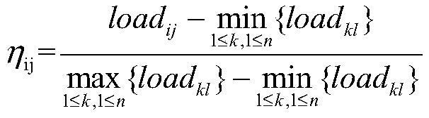 An optimal path selection algorithm based on machine learning under SDN