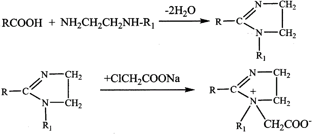 Synthesis method for imidazoline ampholytic surfactant