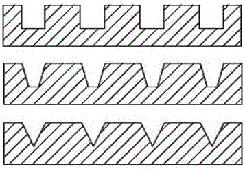 Method and device for quantum dot synthesis under auxiliary drive of capillary force