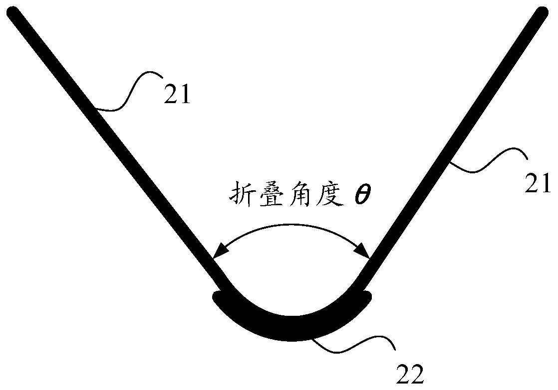 Folding angle detection method of folding screen and electronic equipment