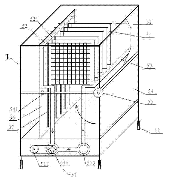 Automatic control system for surface process treatment