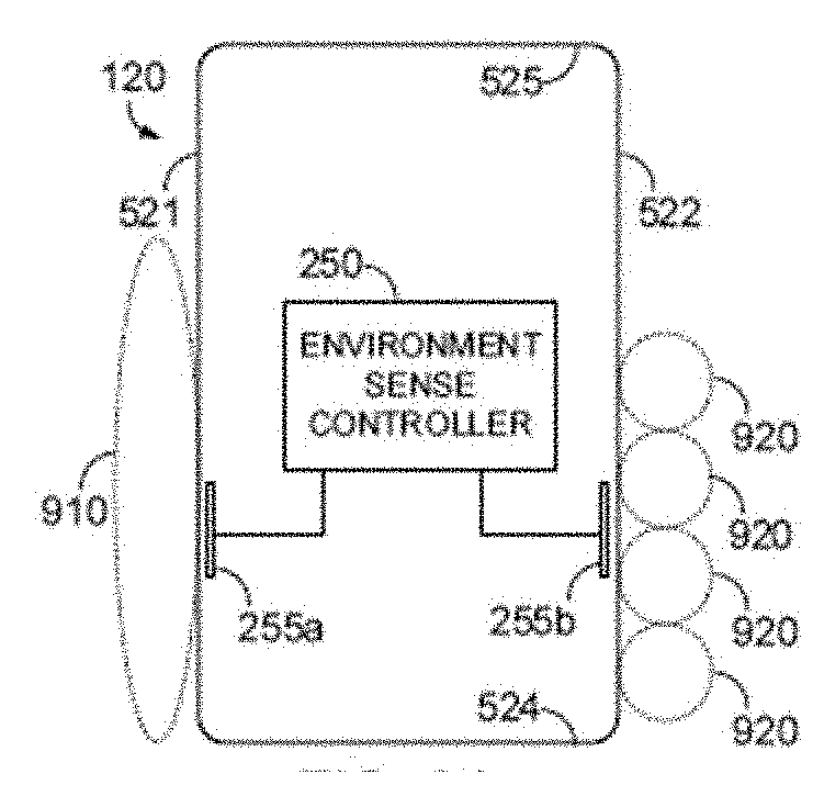 Capacitive gesture detection system and methods thereof