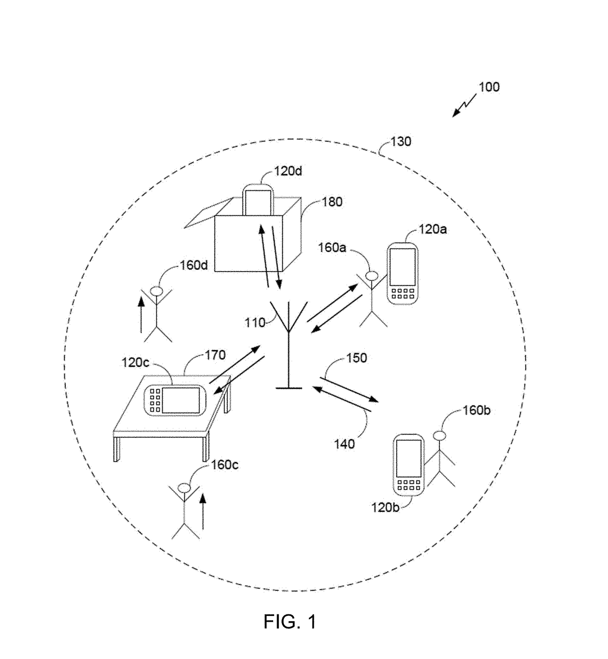 Capacitive gesture detection system and methods thereof