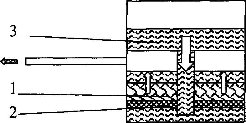 Hydrogen energy circulation method by using metal in height ratio surface area as carrier