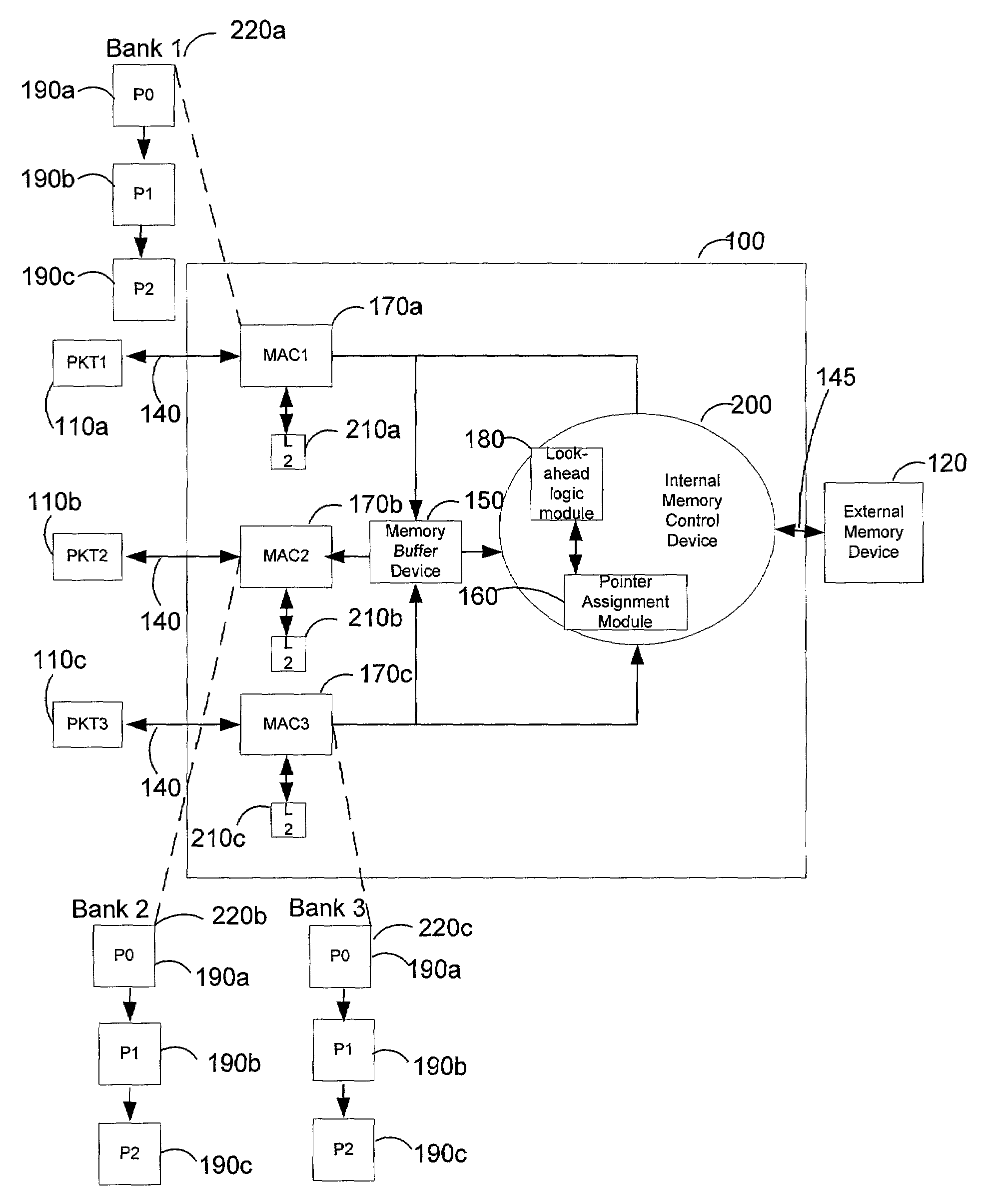 Efficient optimization algorithm in memory utilization for network applications