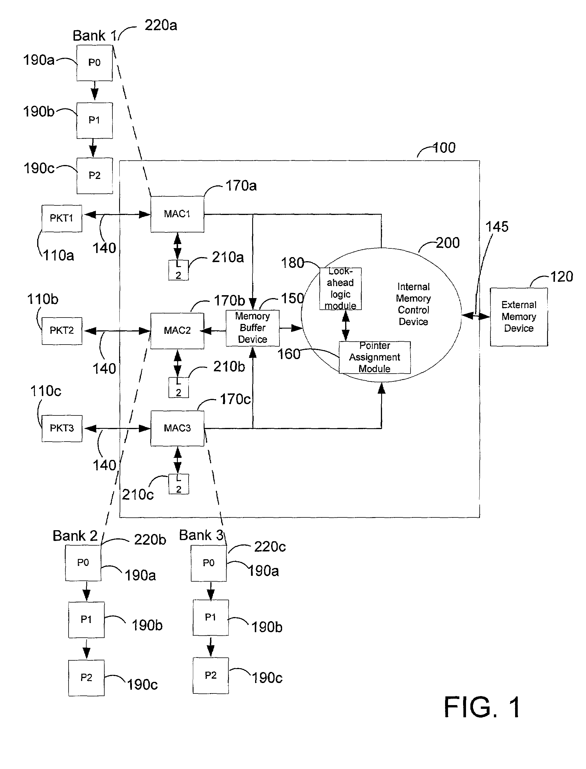 Efficient optimization algorithm in memory utilization for network applications