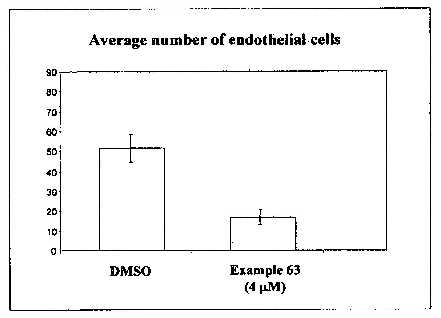 Phenyl substituted maleimides as medicaments for blocking degenerative tissue damages by inhibiting MPT