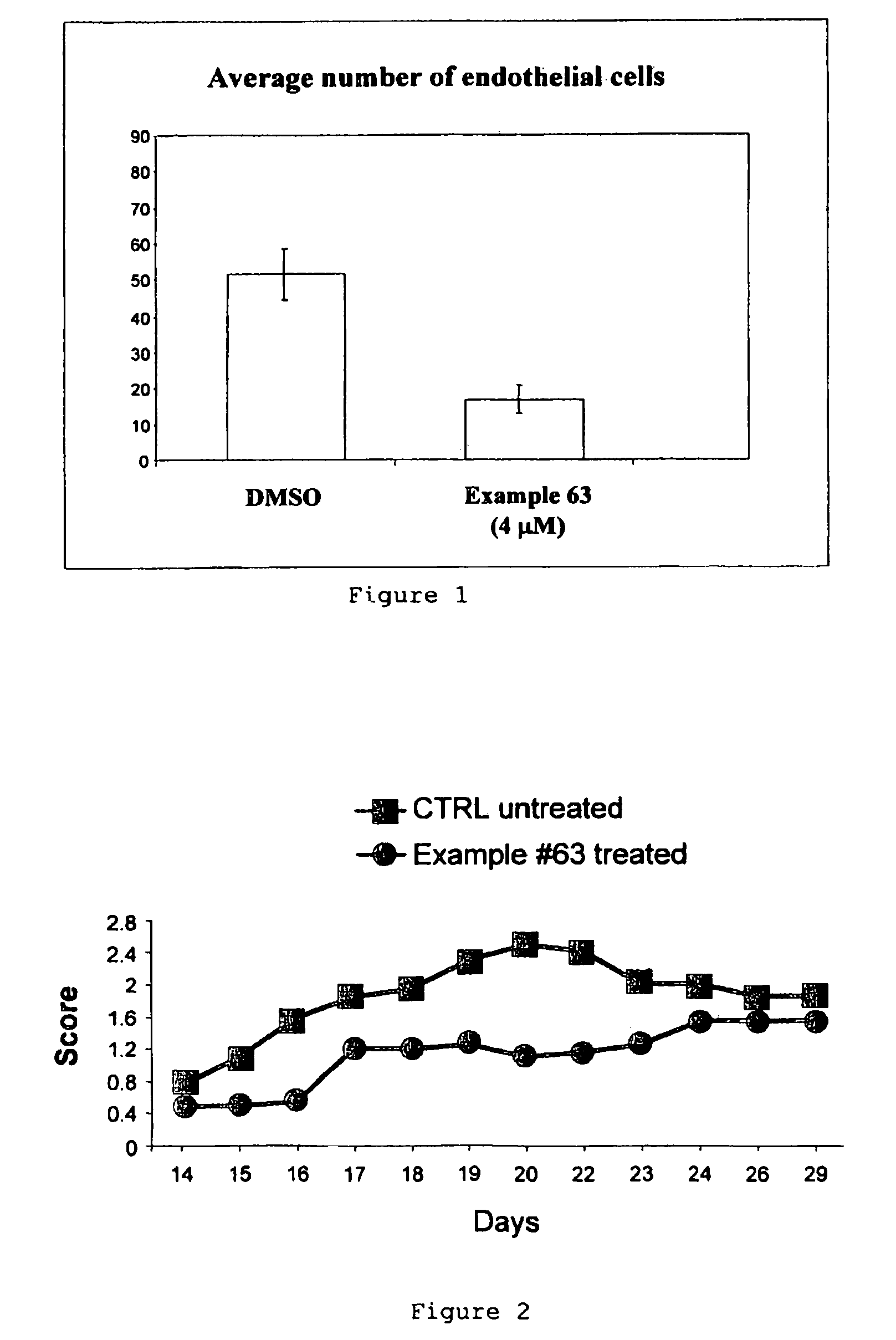 Phenyl substituted maleimides as medicaments for blocking degenerative tissue damages by inhibiting MPT