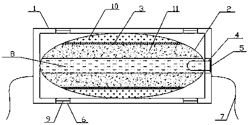 Warming paste