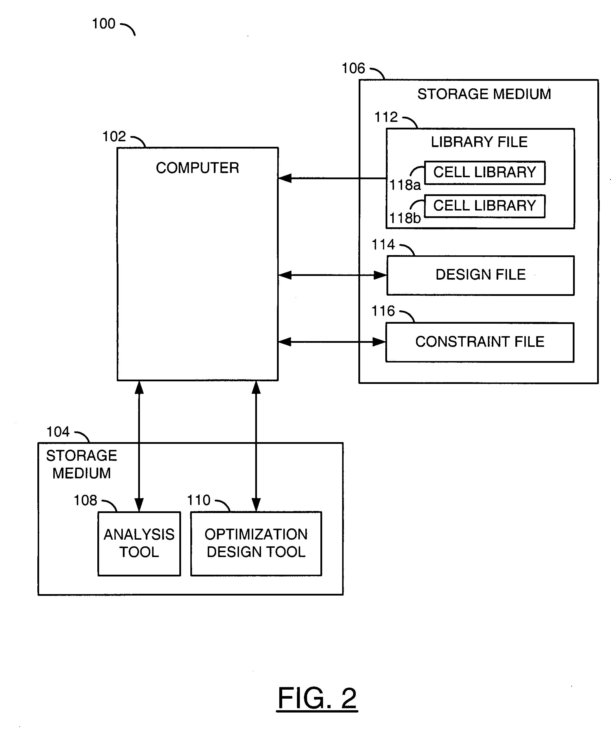 Cell library management for power optimization