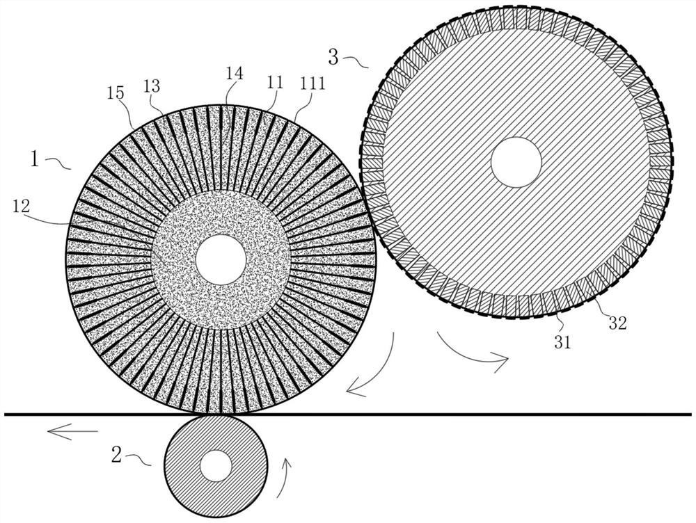 Preparation process of attached environment-friendly synthetic leather