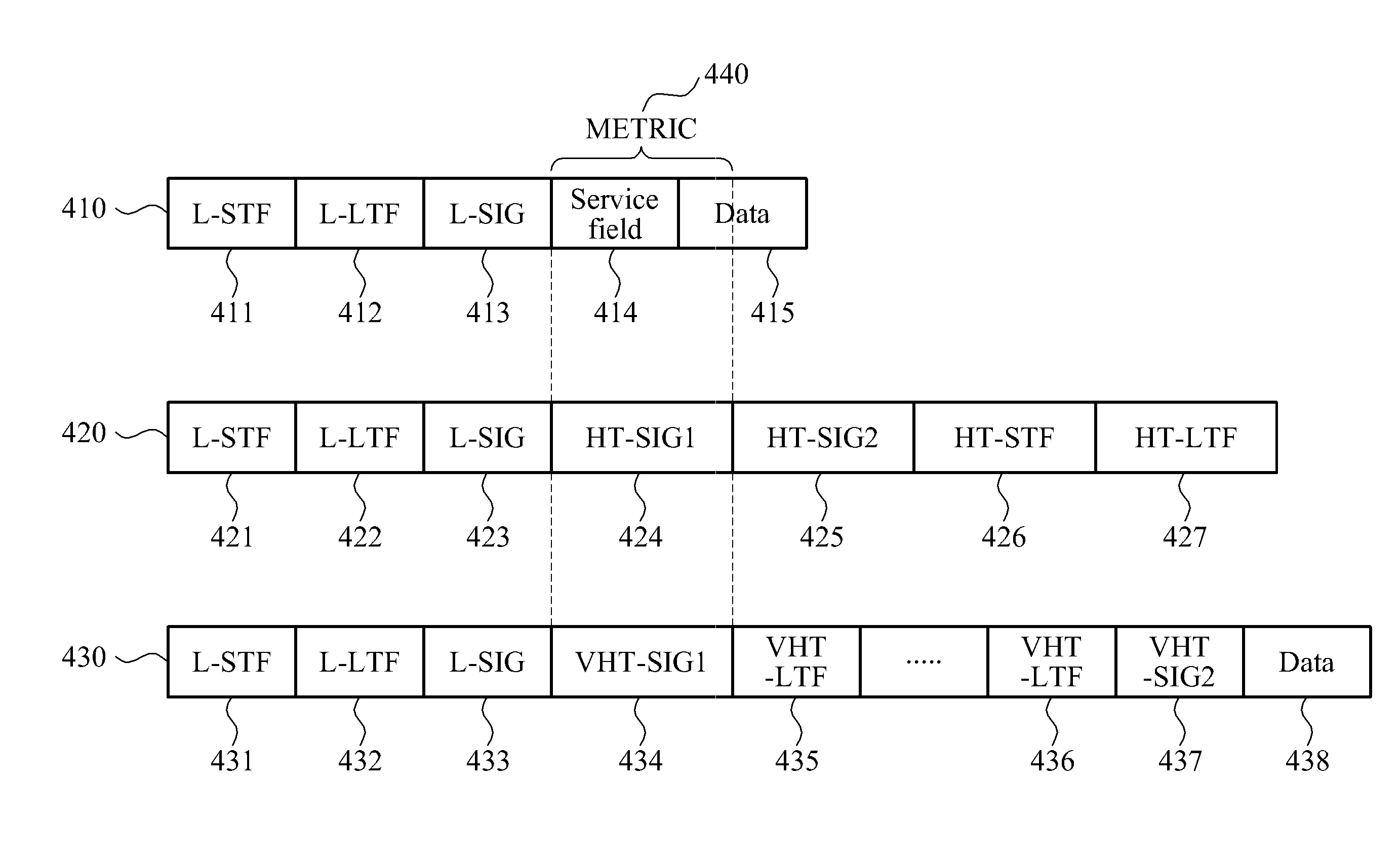 Data receiving apparatus for receiving data frame using constellation mapping scheme and data transmission apparatus for transmitting the data frame