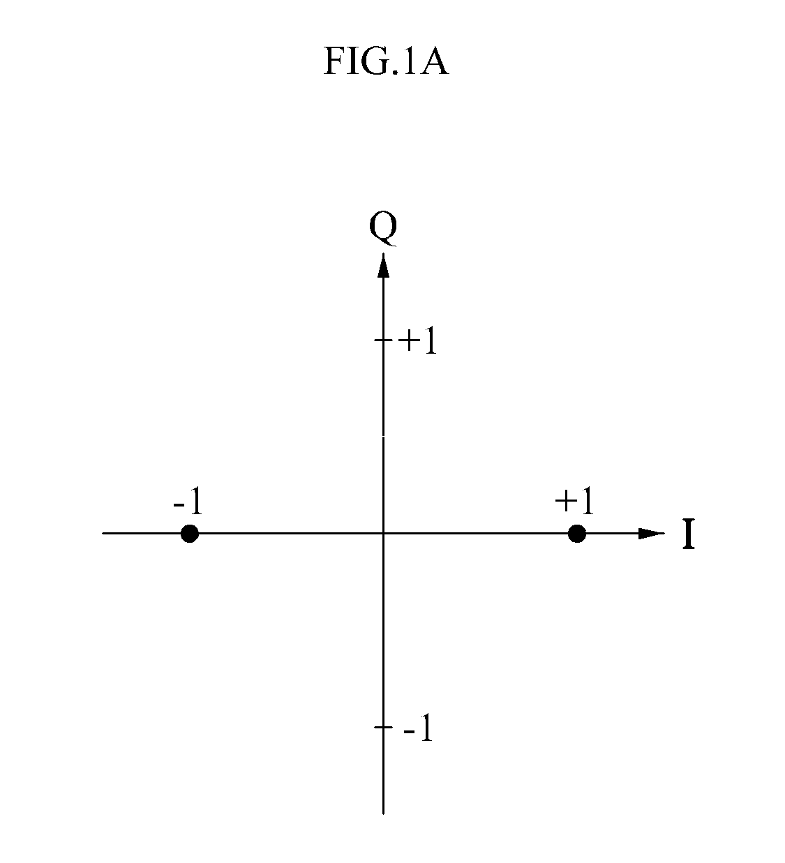 Data receiving apparatus for receiving data frame using constellation mapping scheme and data transmission apparatus for transmitting the data frame