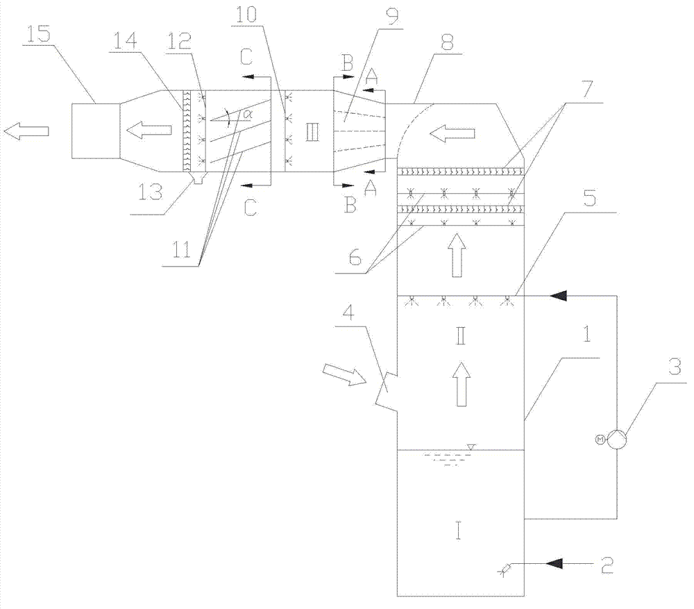 Method and device for synergistically removing fine particles via wet-process flue gas desulfurization