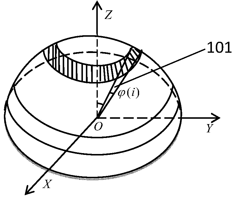 Two-free-curved-surface optical lens used for ultrathin direct-lit type LED backlight system