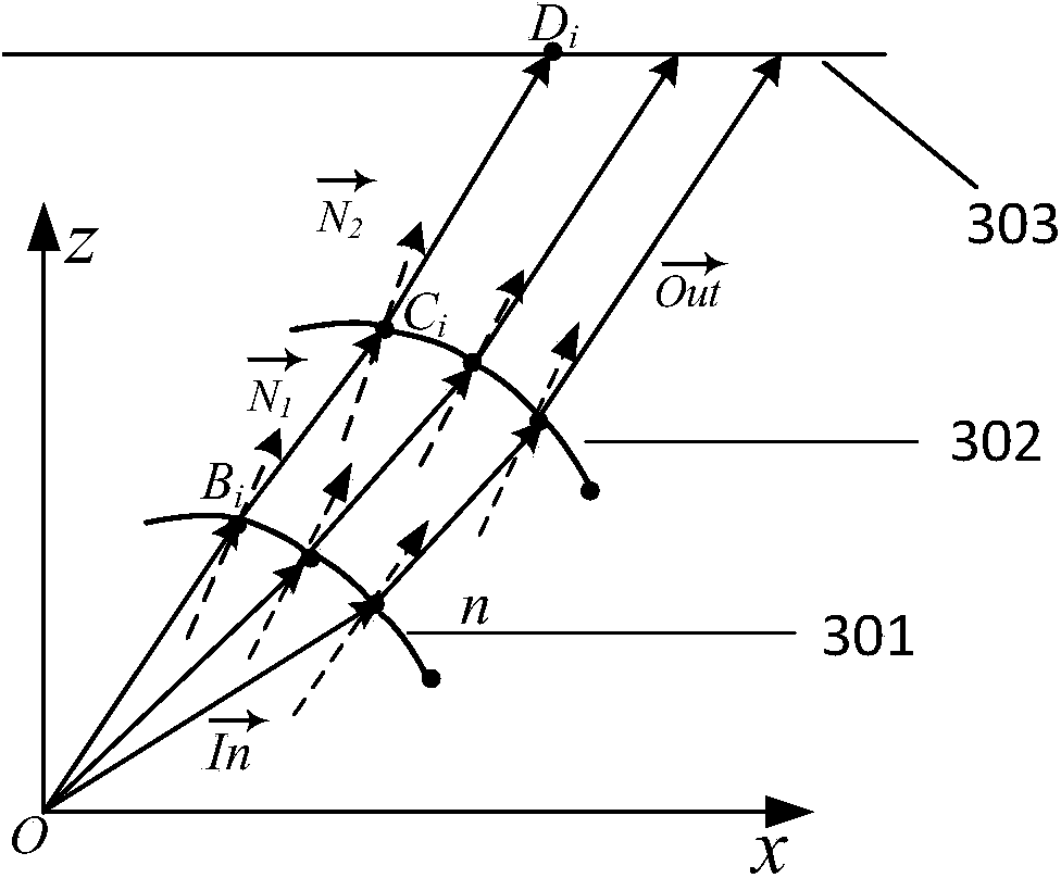 Two-free-curved-surface optical lens used for ultrathin direct-lit type LED backlight system