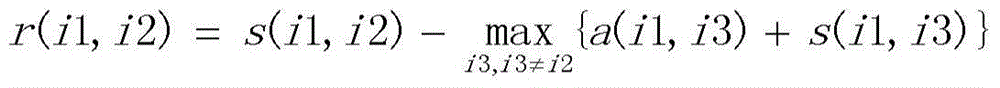 Hyperspectral image in-orbit compression method