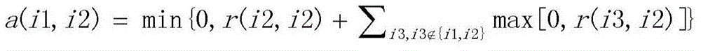 Hyperspectral image in-orbit compression method