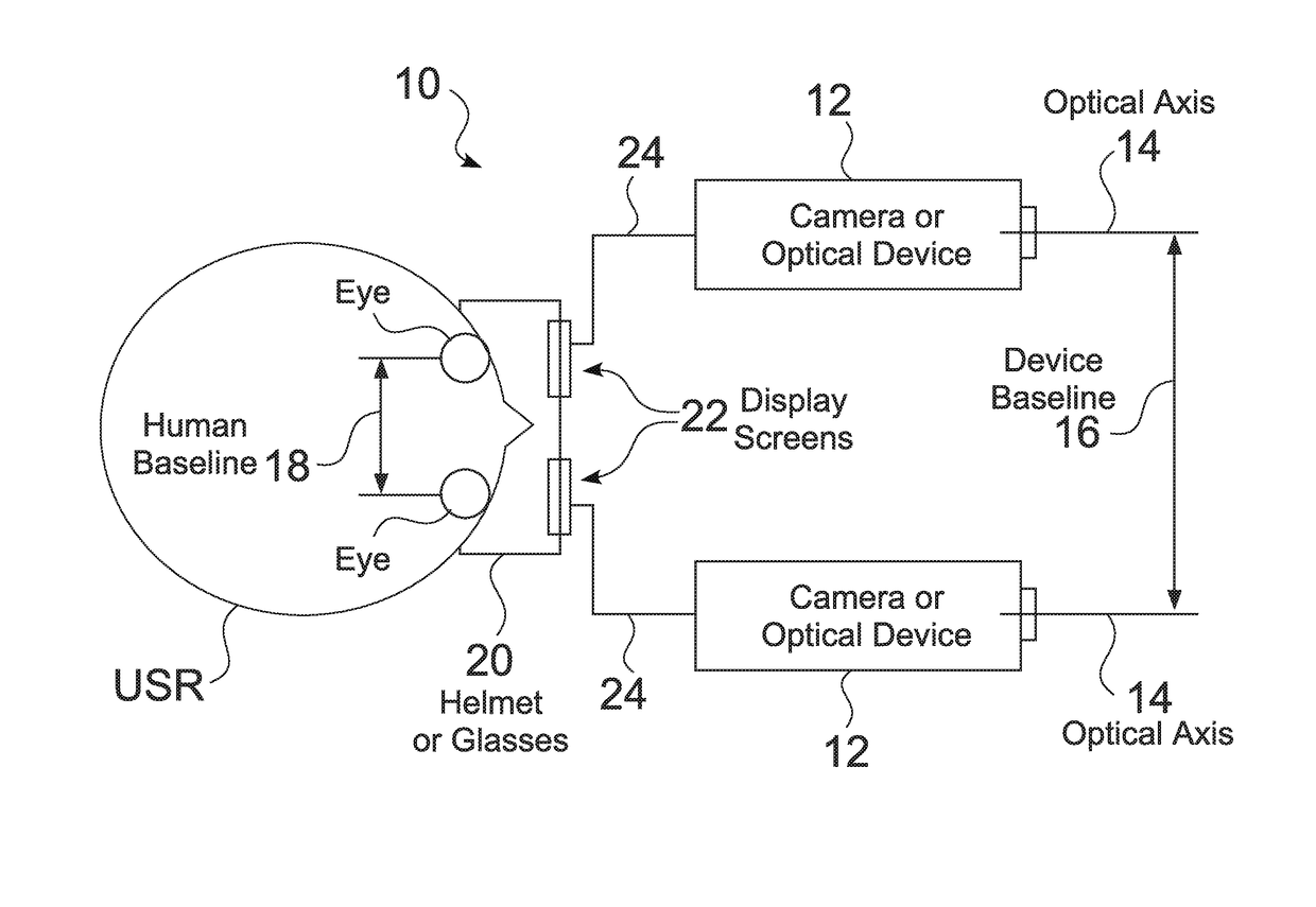 Methods and Associated Devices and Systems for Enhanced 2D and 3D Vision