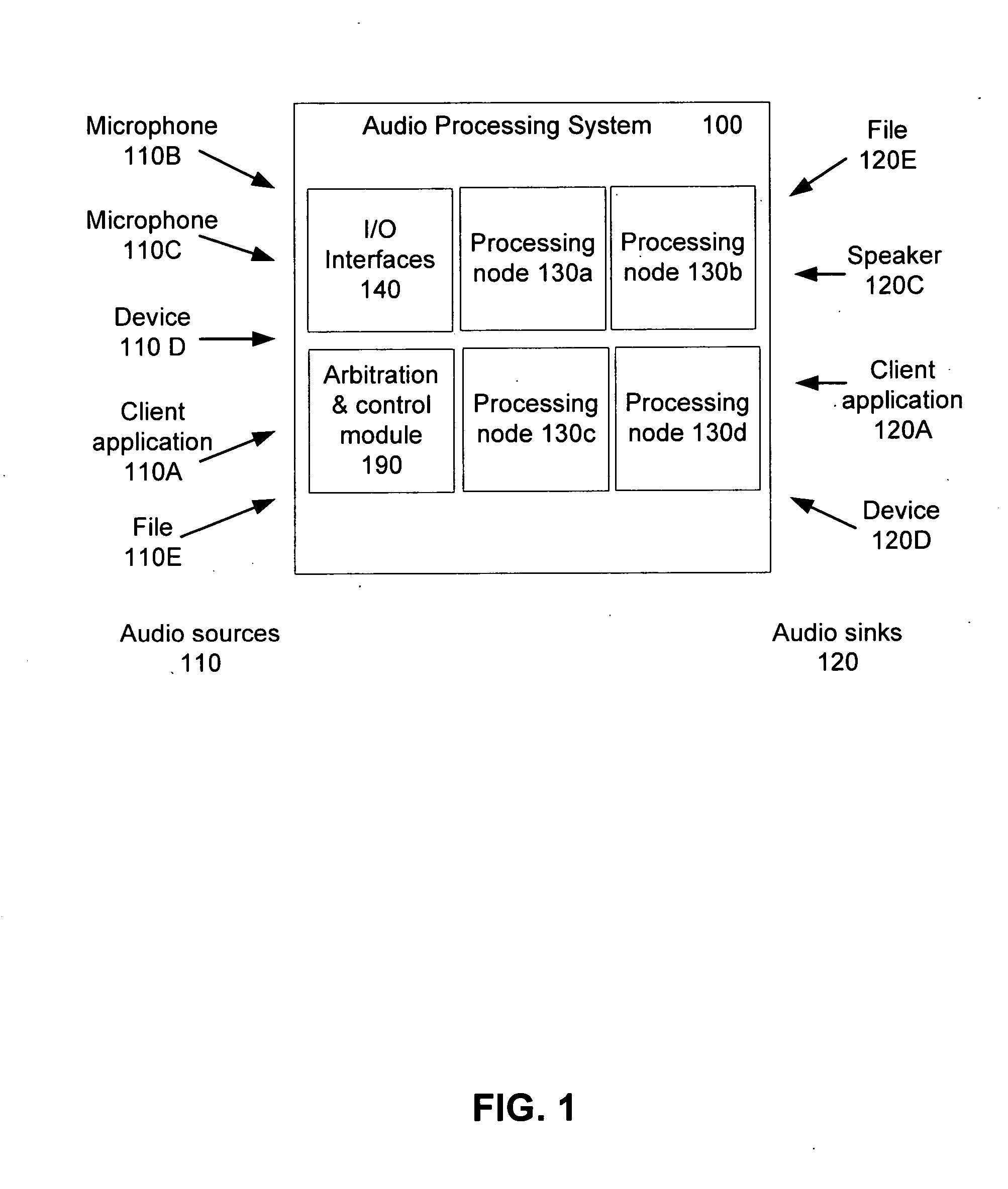 Audio processing system