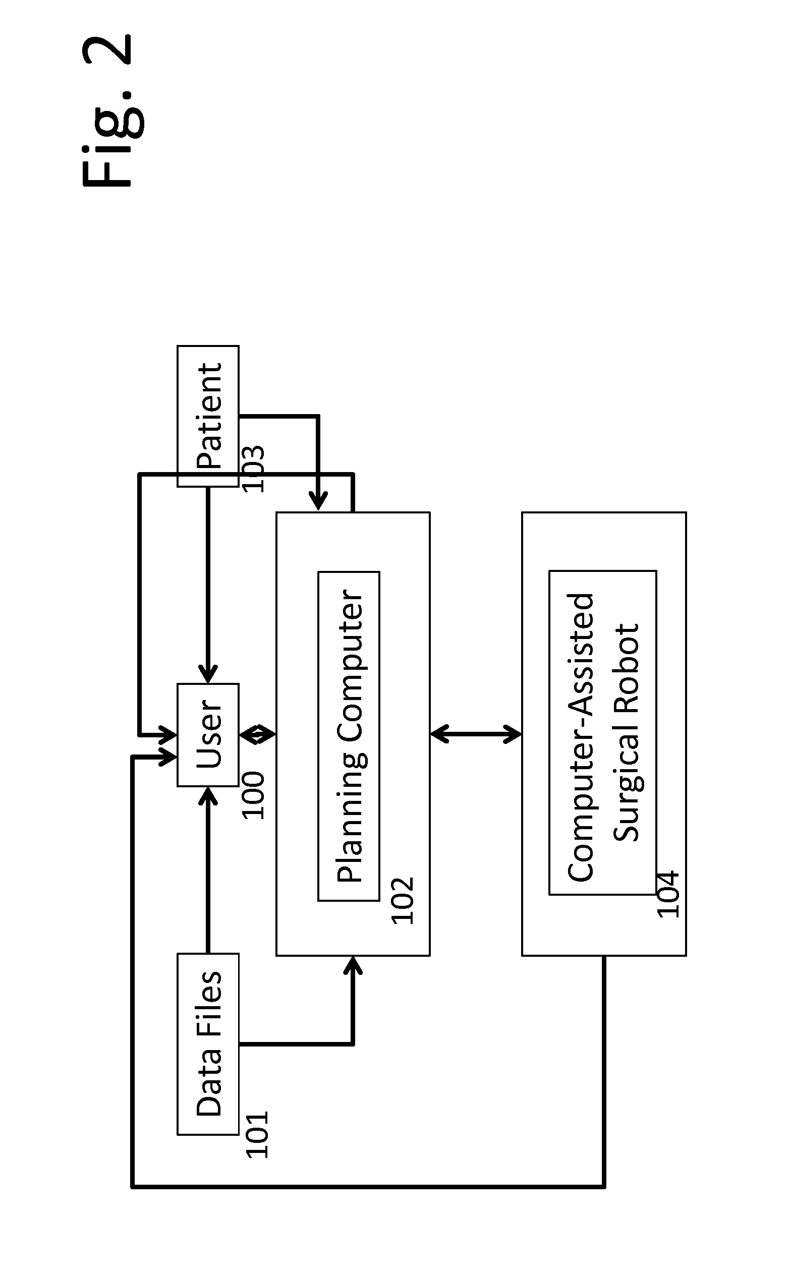 Methods, devices and systems for computer-assisted robotic surgery