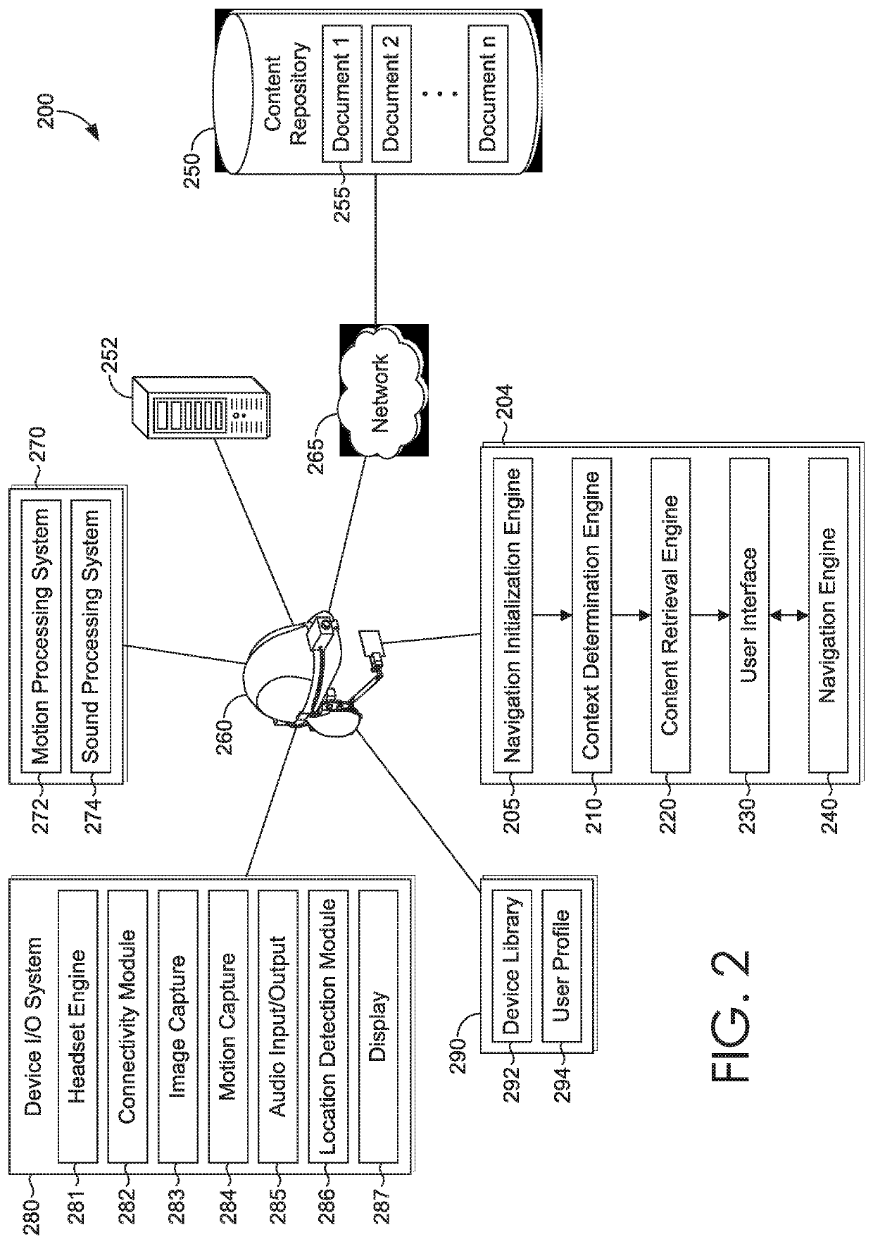 Hands-free contextually aware object interaction for wearable display