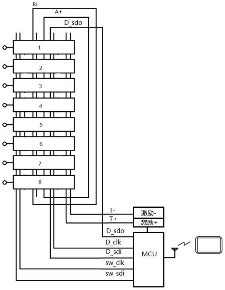 A modular high-speed electrical impedance imaging device and method of use