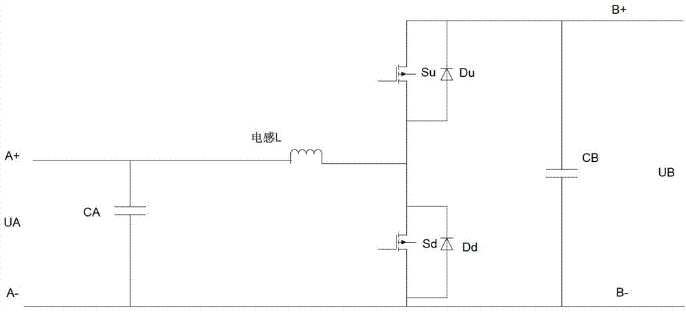 Control method of two-way direct current conversion device