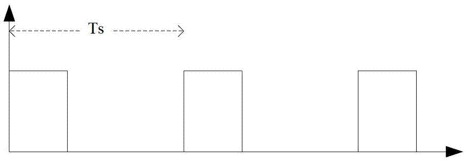 Control method of two-way direct current conversion device